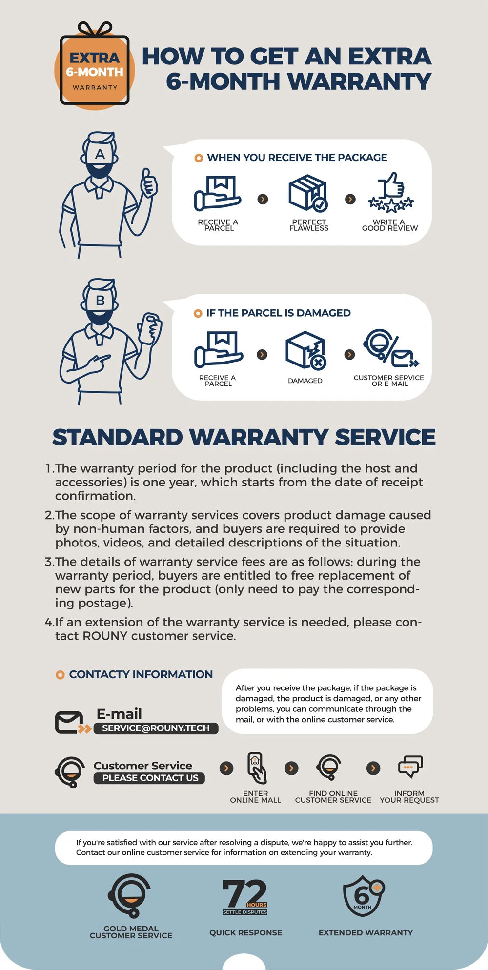 Multi-Purpose Portable Carpet Cleaner Upholstery Cleaner Machine Deep-Cleaning Shampooer for Home Use