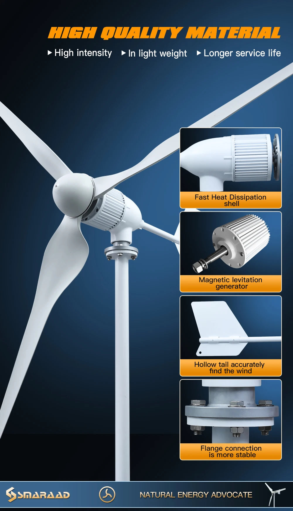 New Upgraded And More Powerful 5KW  Horizontal Wind Turbine Windmill Delivered From Polish Warehouse Low Speed Low Noise