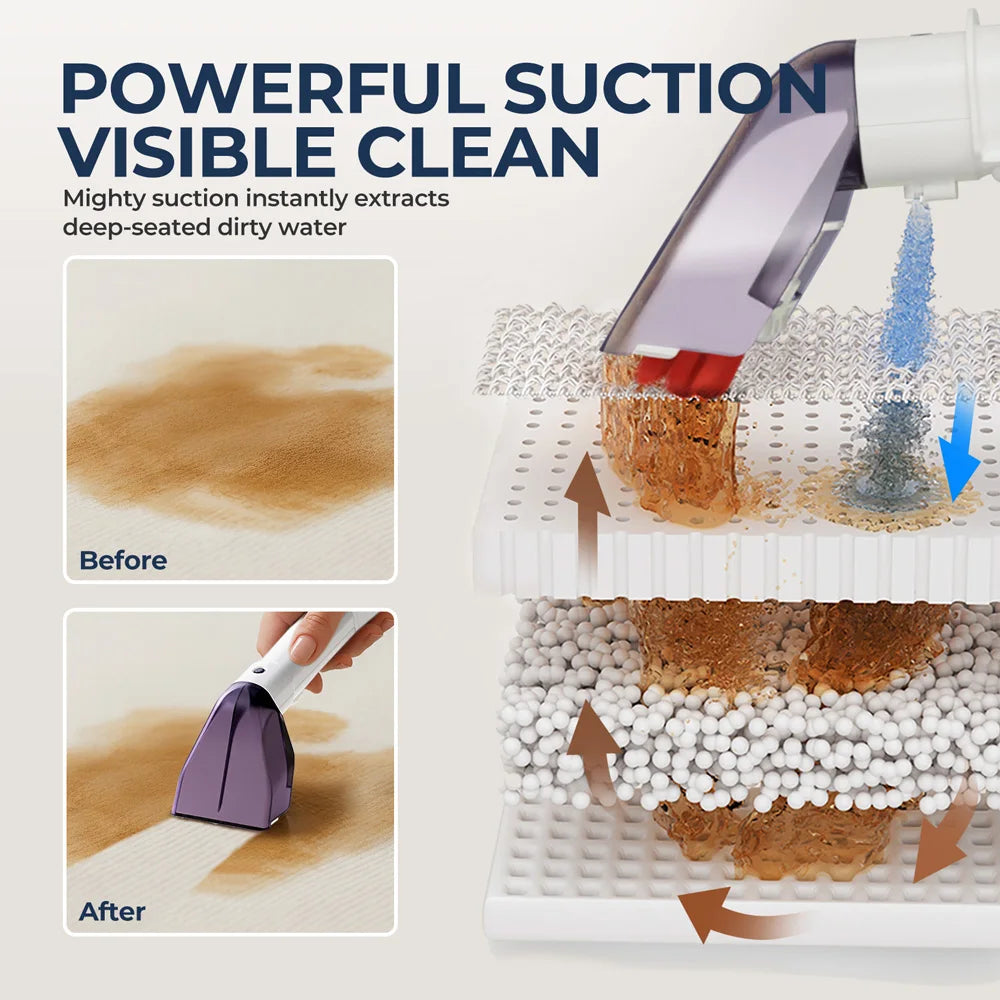 Multi-Purpose Portable Carpet Cleaner Upholstery Cleaner Machine Deep-Cleaning Shampooer for Home Use