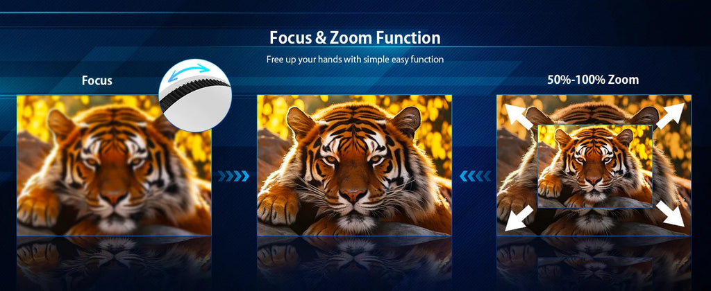 Upgraded HY300PRO Mini Projector with WiFi6 & BT5.4, Portable Beamer 4K Support, Auto Vertical Keystone 180° Rotation for Movies