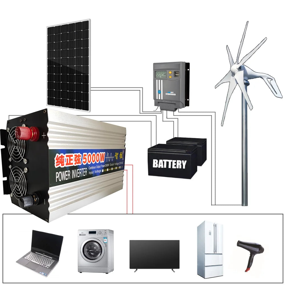 New Upgraded And More Powerful 5KW  Horizontal Wind Turbine Windmill Delivered From Polish Warehouse Low Speed Low Noise