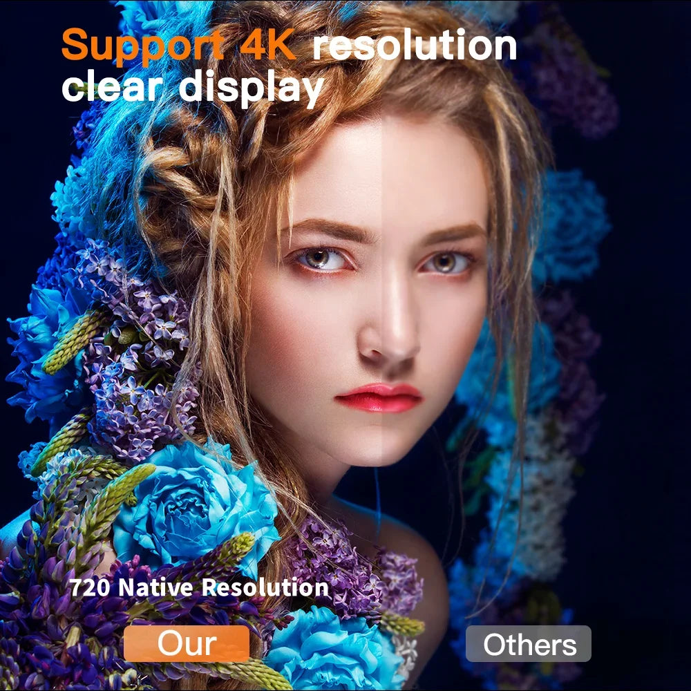 Upgraded HY300PRO Mini Projector with WiFi6 & BT5.4, Portable Beamer 4K Support, Auto Vertical Keystone 180° Rotation for Movies