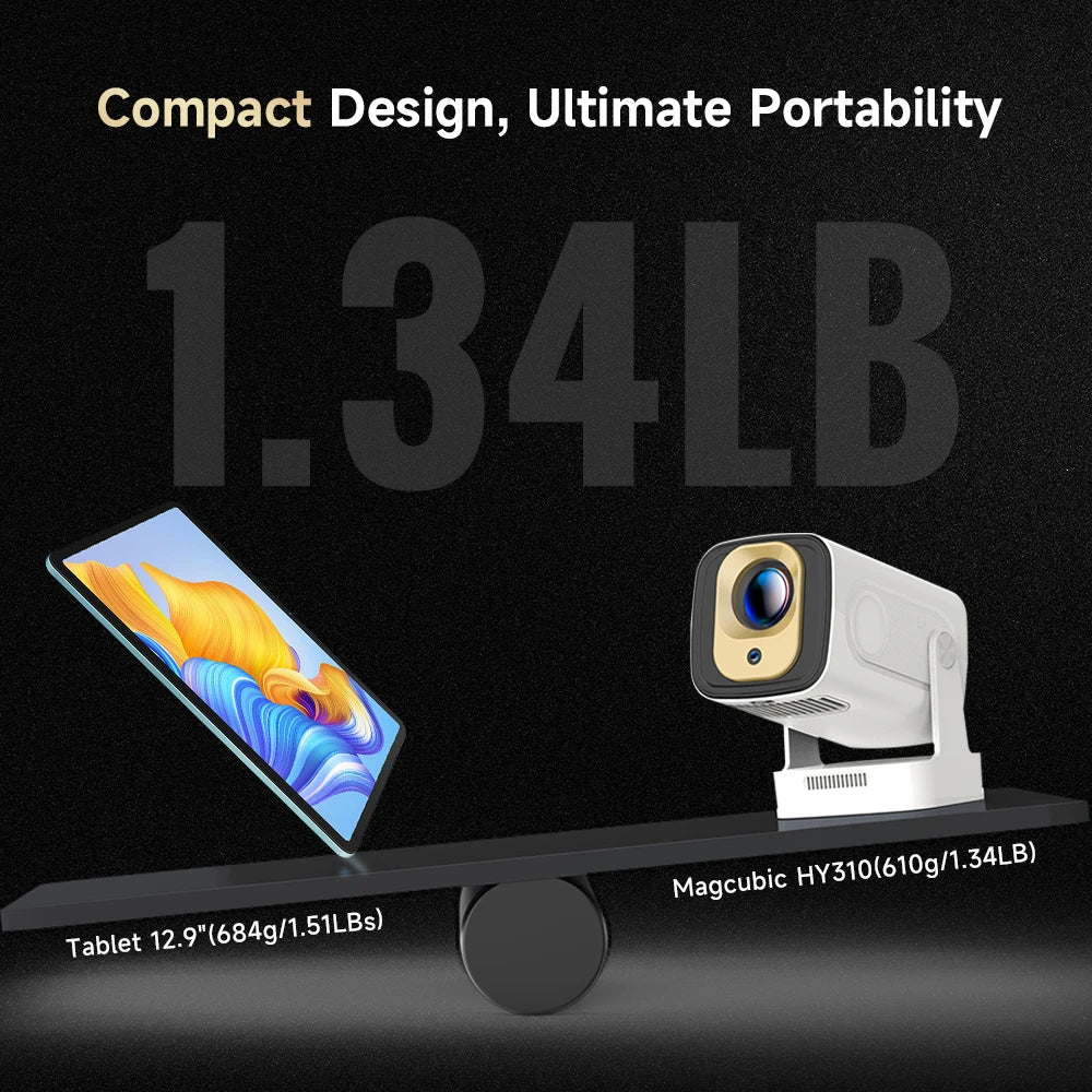Magcubic HY310 Android 11 Projector 4K Native 1080P Auto Focus Native 330ANSI Dual Wifi BT5.4 Air Mouse Voice Home Outdoor Movie