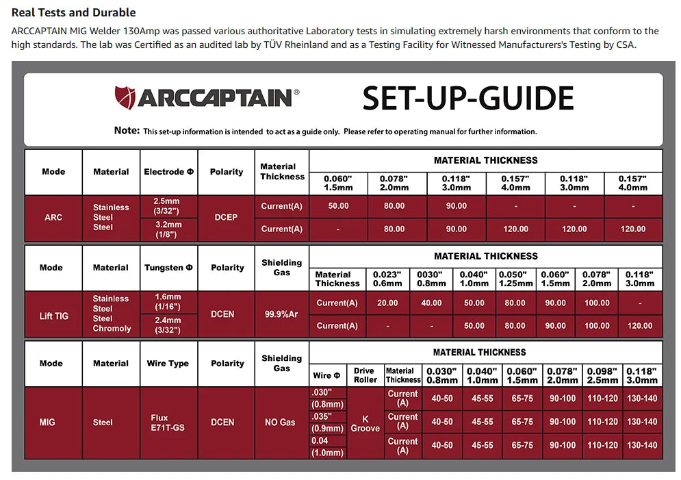 ARCCAPTAIN 4 in 1 220V 140Amp Semi-automatic MIG Welding Machine Lift Tig Argon ARC MMA Mig MAG Gas Welder IGBT Synergy Tools
