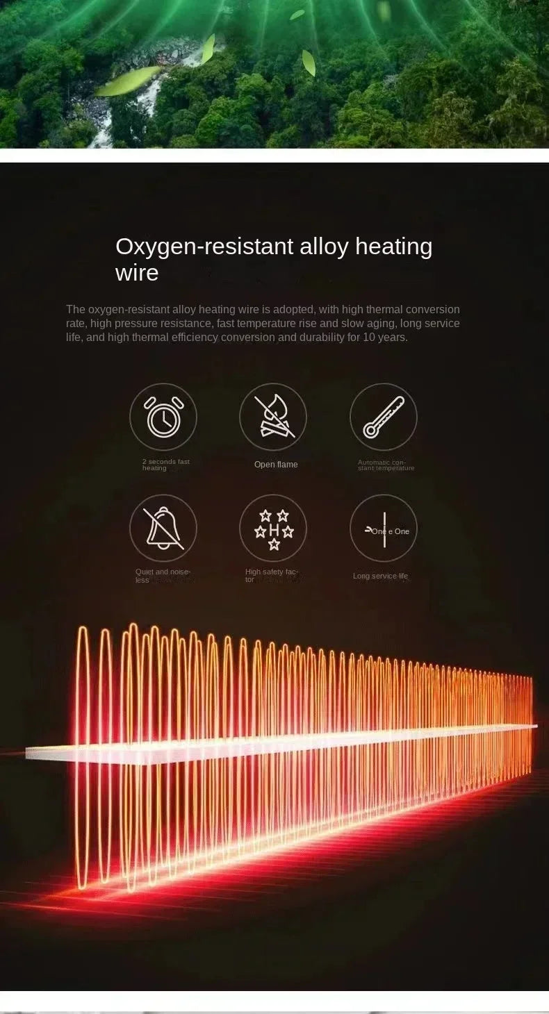 Xiaomi Portable Car Heater Car 12V Heater 24V Car Heater Windshield Automatic Defogging Defrost Heater Fast Heating 2025 New