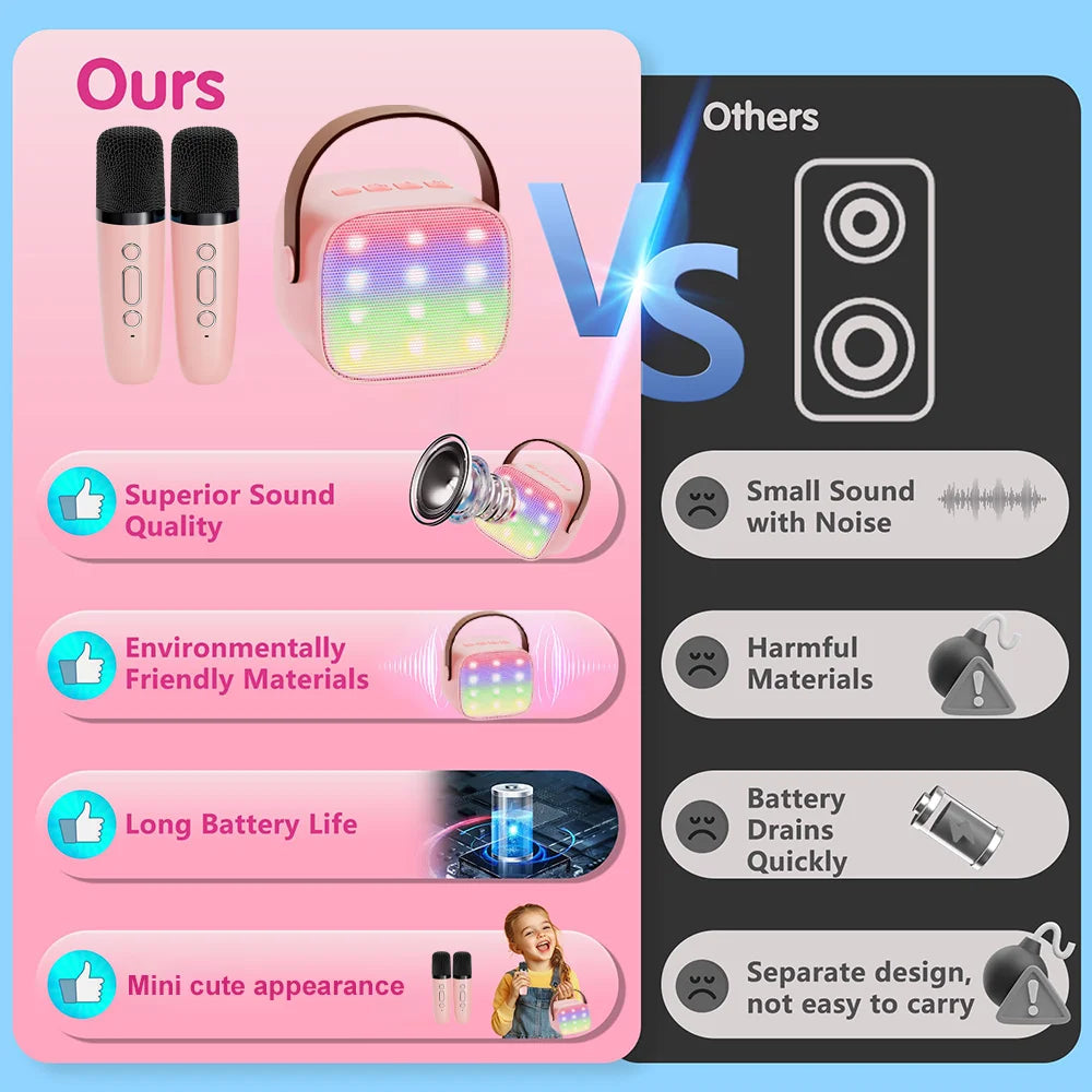 Haomuren Mini Karaoke Machine Portable Bluetooth 5.3 PA Speaker with 2 Wireless Microphones for Home Family Singing Gift K12