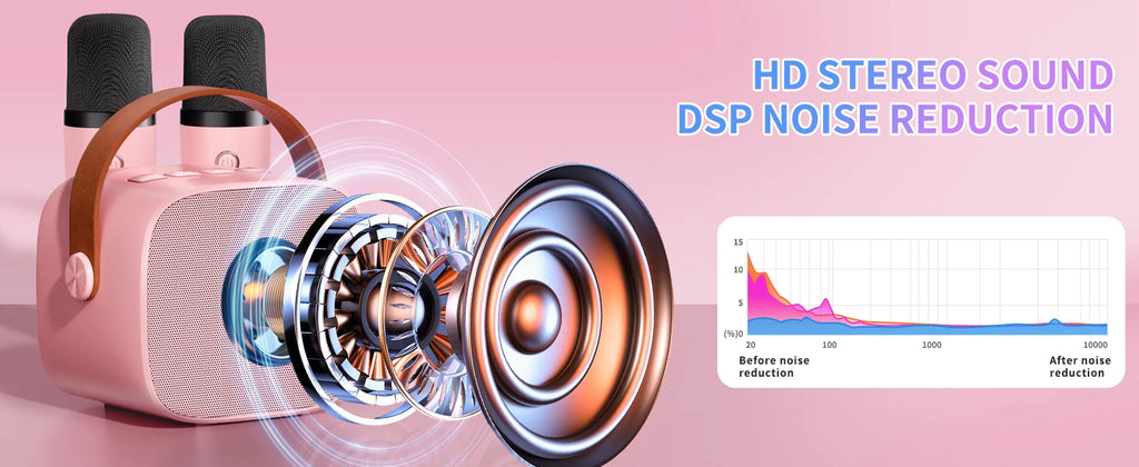 Haomuren Mini Karaoke Machine Portable Bluetooth 5.3 PA Speaker with 2 Wireless Microphones for Home Family Singing Gift K12