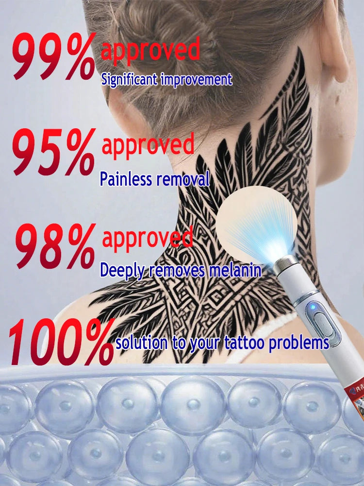 Nᴀɴᴏ ʟᴀsᴇʀ ᴘᴇɴ ʀᴇᴍᴏᴠᴇs ᴛᴀᴛᴛᴏᴏs ᴏғ ᴀʟʟ sɪᴢᴇs ᴘᴀɪɴʟᴇssʟʏ ᴀɴᴅ ᴡɪᴛʜᴏᴜᴛ sɪᴅᴇ ᴇғ