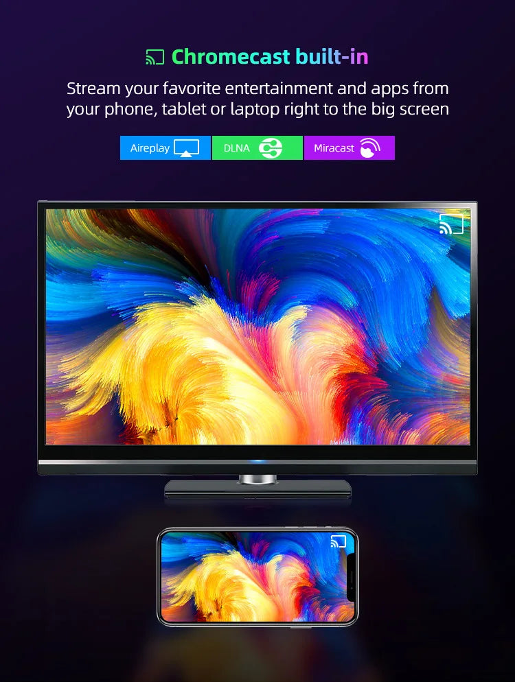 Q10 Android14 8K HDR10+ Smart TV Box Allwinner H313 128G Dual Wifi BT5.0 Set Top Box Media Player with Google Voice Assistant