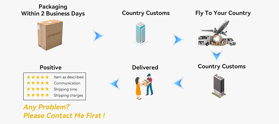 ARCCAPTAIN 4 in 1 220V 140Amp Semi-automatic MIG Welding Machine Lift Tig Argon ARC MMA Mig MAG Gas Welder IGBT Synergy Tools