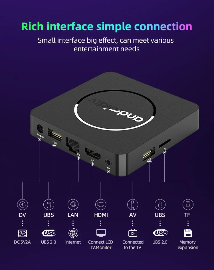 Q10 Android14 8K HDR10+ Smart TV Box Allwinner H313 128G Dual Wifi BT5.0 Set Top Box Media Player with Google Voice Assistant