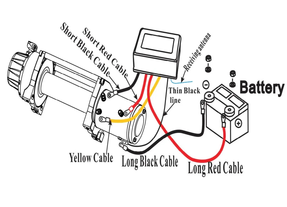 VEVOR Electric Winch 12v 13500lbs 24M Synthetic Rope with Remote Control for 4X4 Car Trailer ATV Truck Off Road Boat