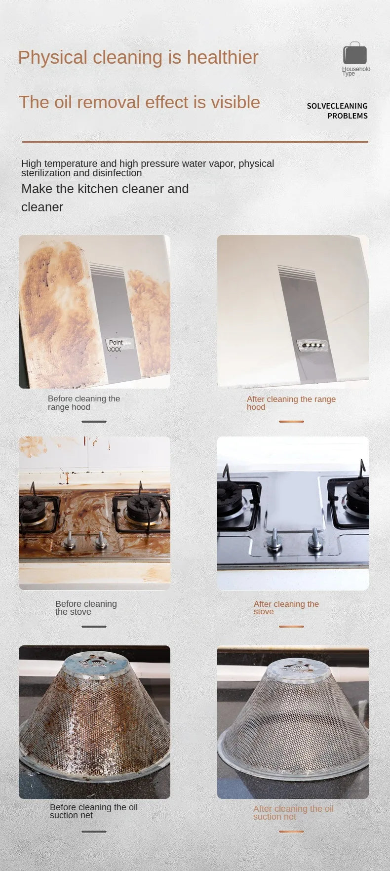 2500W Steam Cleaner High Pressure Temperature Steam Mop Sterilization Handhled Household Air Conditioner Kitchen Hood Car Washer